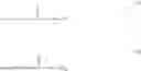 Fig. 60 - Raft polymerisation