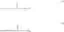 Fig. 64 - Raft polymerisation
