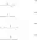 Fig. 66 - Raft polymerisation