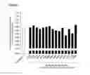 Fig. 09 - Selective glucagon-like-peptide-2 (GLP-2) analogues