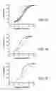 Fig. 04 - Potent compstatin analogs