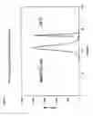 Fig. 02 - Compositions for oxygen transport comprising a high oxygen affinity modified hemoglobin