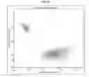 Fig. 12 - Violet laser excitable dyes and their method of use