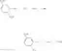 Fig. 07 - Rinsable dyes and methods for their preparation