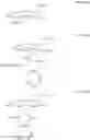 Fig. 18 - COMPOSITIONS COMPRISING LIPOCHITOOLIGOSACCHARIDES
