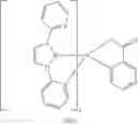 Fig. 280 - Metal complexes having azaborol ligands and electronic device having the same