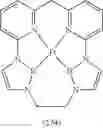 Fig. 288 - Metal complexes having azaborol ligands and electronic device having the same