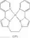 Fig. 293 - Metal complexes having azaborol ligands and electronic device having the same