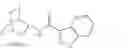 Fig. 02 - Methods for the preparation of N-(S)-1-azabicyclo[2.2.2]oct-3-yl-1H-indazole-3-carboxamide hydrochloride salt