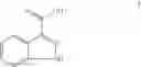 Fig. 03 - Methods for the preparation of N-(S)-1-azabicyclo[2.2.2]oct-3-yl-1H-indazole-3-carboxamide hydrochloride salt