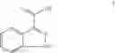Fig. 05 - Methods for the preparation of N-(S)-1-azabicyclo[2.2.2]oct-3-yl-1H-indazole-3-carboxamide hydrochloride salt