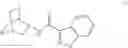 Fig. 08 - Methods for the preparation of N-(S)-1-azabicyclo[2.2.2]oct-3-yl-1H-indazole-3-carboxamide hydrochloride salt