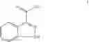 Fig. 10 - Methods for the preparation of N-(S)-1-azabicyclo[2.2.2]oct-3-yl-1H-indazole-3-carboxamide hydrochloride salt