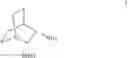 Fig. 12 - Methods for the preparation of N-(S)-1-azabicyclo[2.2.2]oct-3-yl-1H-indazole-3-carboxamide hydrochloride salt