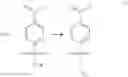 Fig. 05 - Isotopically labeled chemically stable reagents and process for the synthesis thereof
