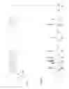 Fig. 09 - Michael reaction with recovery of the catalyst
