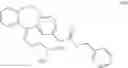 Fig. 12 - Process for obtaining olopatadine and intermediates