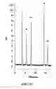 Fig. 13 - Germania-silica-based sol-gel monolith and uses thereof