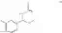 Fig. 21 - Method of enantioselective addition to imines