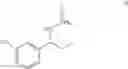 Fig. 27 - Method of enantioselective addition to imines