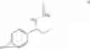 Fig. 28 - Method of enantioselective addition to imines