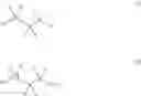 Fig. 58 - Ammonium fluoroalkanesulfonates and a synthesis method therefor