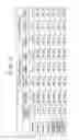 Fig. 04 - Liquid crystal display device and method of manufacturing that