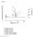 Fig. 05 - METHOD FOR PRODUCING PEPTIDE