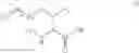Fig. 08 - METHOD FOR PRODUCING PEPTIDE