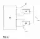 Fig. 03 - Liquid phase distillate dewaxing