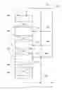 Fig. 01 - Gas and liquid phase hydroprocessing for biocomponent feedstocks