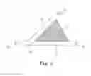 Fig. 06 - Method and Apparatus for Prolapse Repair