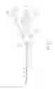 Fig. 03 - Treatment endoscope