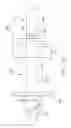 Fig. 23 - Rotate-to-advance catheterization system