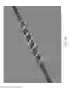 Fig. 47 - Rotate-to-advance catheterization system