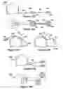 Fig. 10 - BIOPSY INLET VALVE