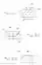 Fig. 10 - Surgical access apparatus and method