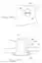 Fig. 18 - Surgical access apparatus and method