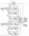 Fig. 01 - Multi-channel sensing methods in implantable cardiovertor defibrillators
