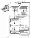 Fig. 01 - QUANTIFICATION OF INTRACELLULAR AND EXTRACELLULAR SPIO AGENTS WITH R2 AND R2* MAPPING
