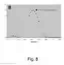 Fig. 09 - Innately multimodal nanoparticles