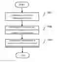 Fig. 01 - HUMAN CAVITY INNER WALL THREE-DIMENSIONAL MAPPING METHOD, EQUIPMENT AND SYSTEM