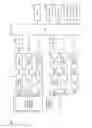 Fig. 05 - Blood pressure measurement device