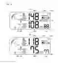 Fig. 14 - Blood pressure measurement device