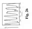 Fig. 27 - Dynamic motion contrast and transverse flow estimation using optical coherence tomography