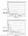 Fig. 43 - Devices and method for accelerometer-based characterization of cardiac synchrony and dyssynchrony