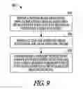 Fig. 09 - Ischemia detection using a heart sound sensor