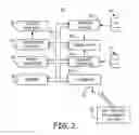 Fig. 03 - System and method for establishing episode profiles of detected tachycardia episodes