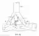 Fig. 11 - Tissue visualization device
