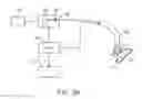 Fig. 13 - Tissue visualization device